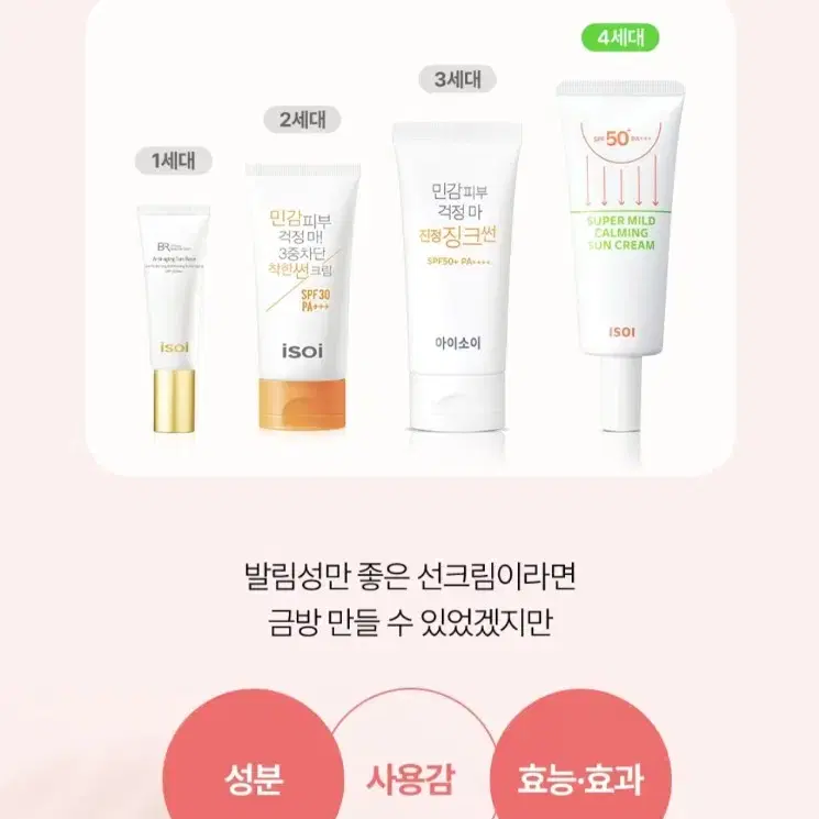 아이소이 슈퍼 마일드 카밍 선크림 SPF50+ PA+++ 55ml