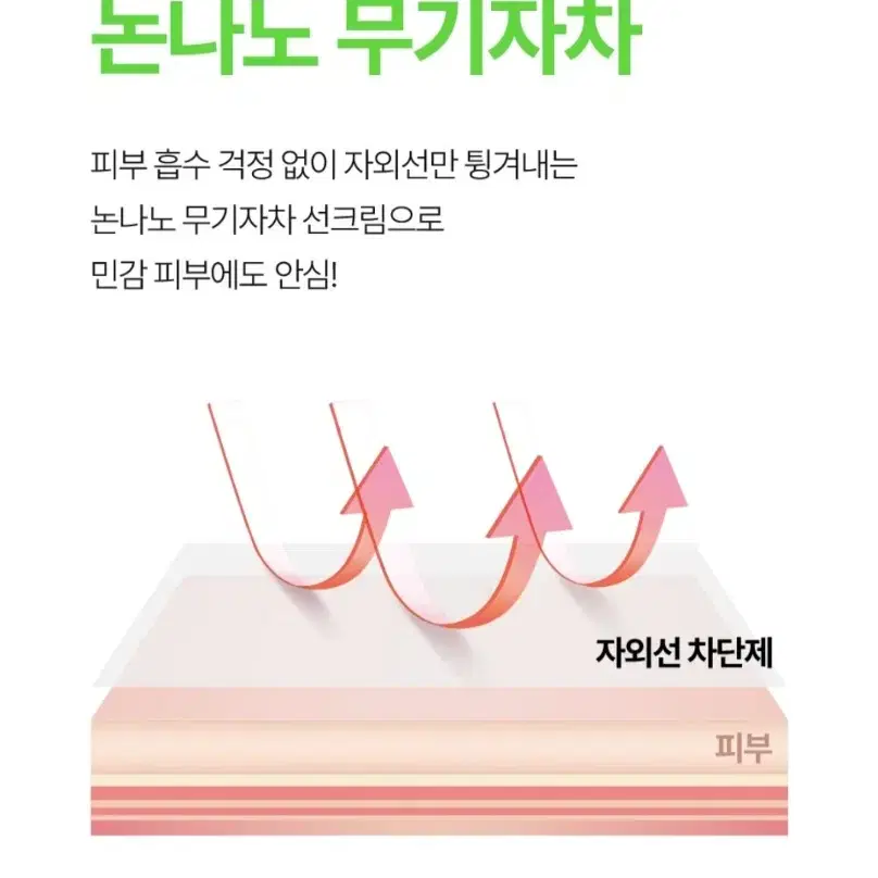 아이소이 슈퍼 마일드 카밍 선크림 SPF50+ PA+++ 55ml