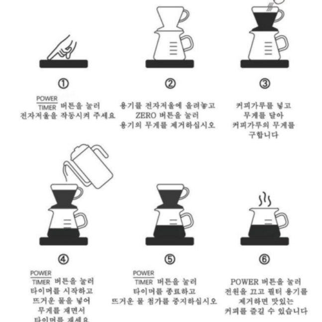 정밀저울 커피 전자 저울 가정용 방수 주방 저울 계량저울