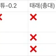 제베원 5집 미공포 분철