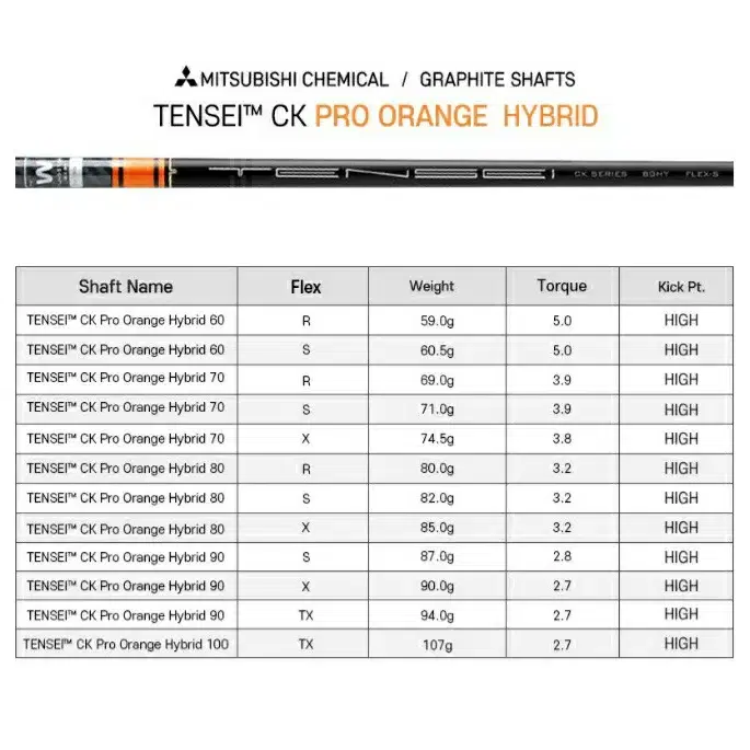 텐세이 CK PRO 오렌지 유틸리티 샤프트