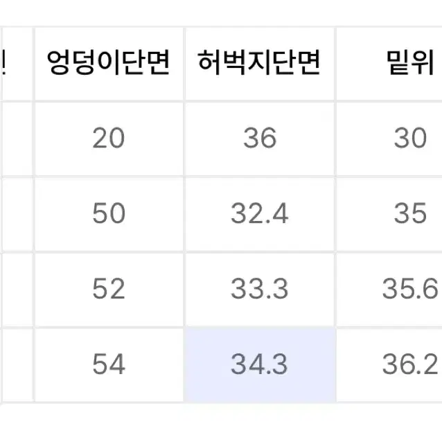 인스턴트펑크 아웃 웨이스트 와이드 데님 팬츠 블루