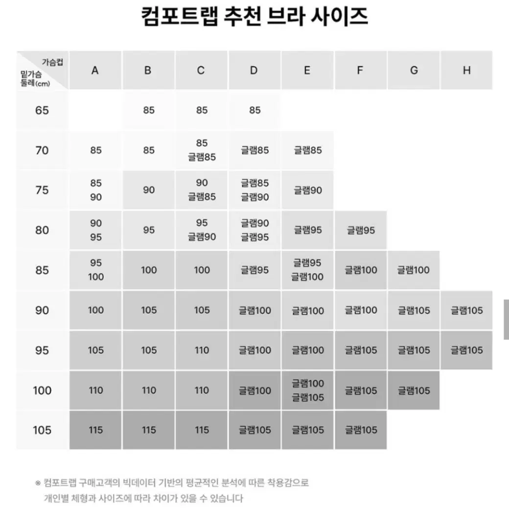 하이서포트 집업 스포츠브라