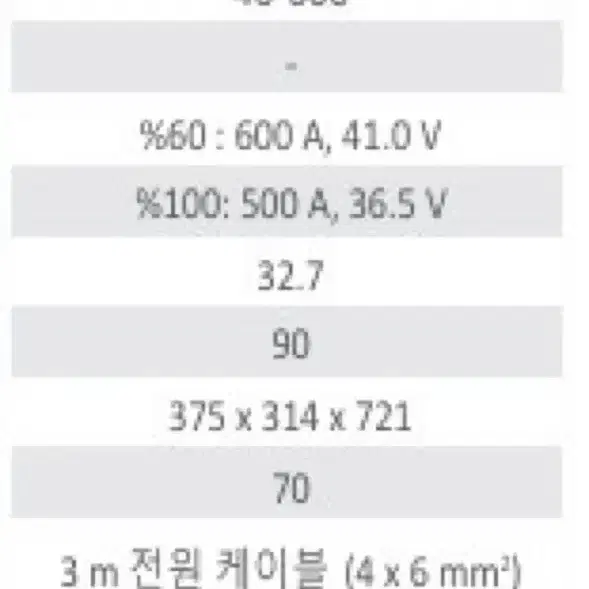 콜아크 KM 600 수냉식 펄스 용접기 팝니다