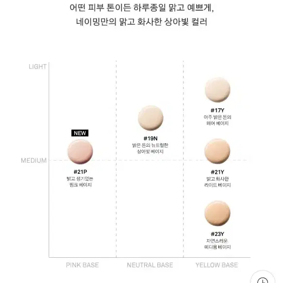 네이밍 레이어드 핏 쿠션 21p