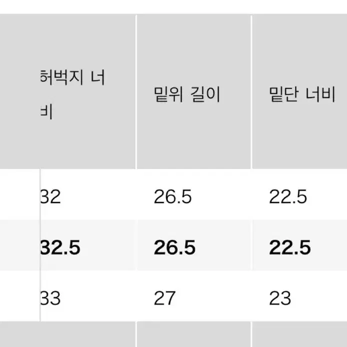 JWA유니클로 진 29사이즈