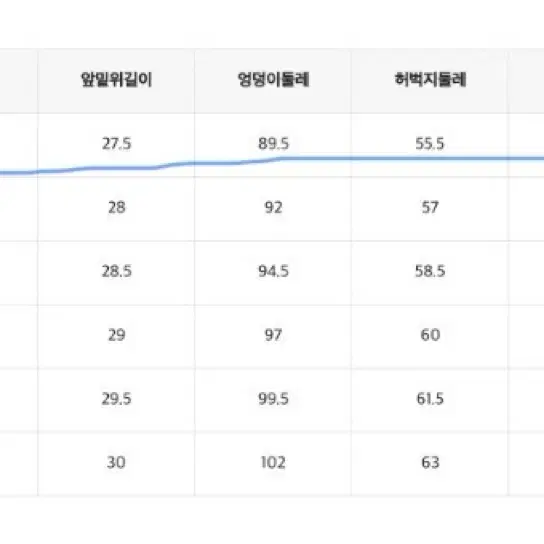 스파오 쿨 스트레이트 진