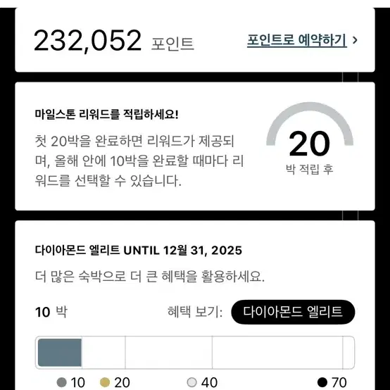 IHG포인트 팝니다(6원/1point)