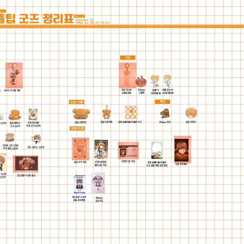 [구함글] 라더 덕개 각별 공룡 잠뜰 수현 굿즈 구해요!