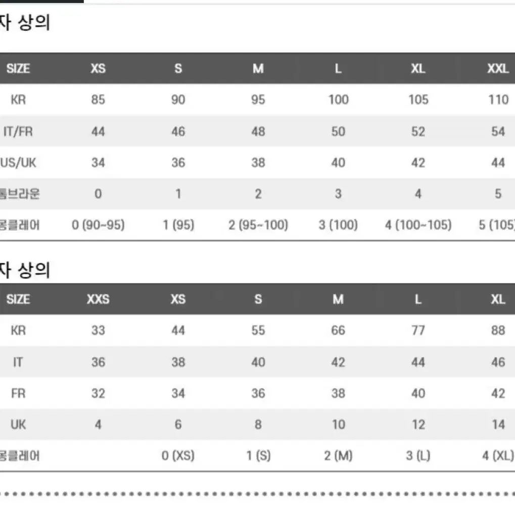 [새상품] 겐조 2025 S/S 신상 M 판매