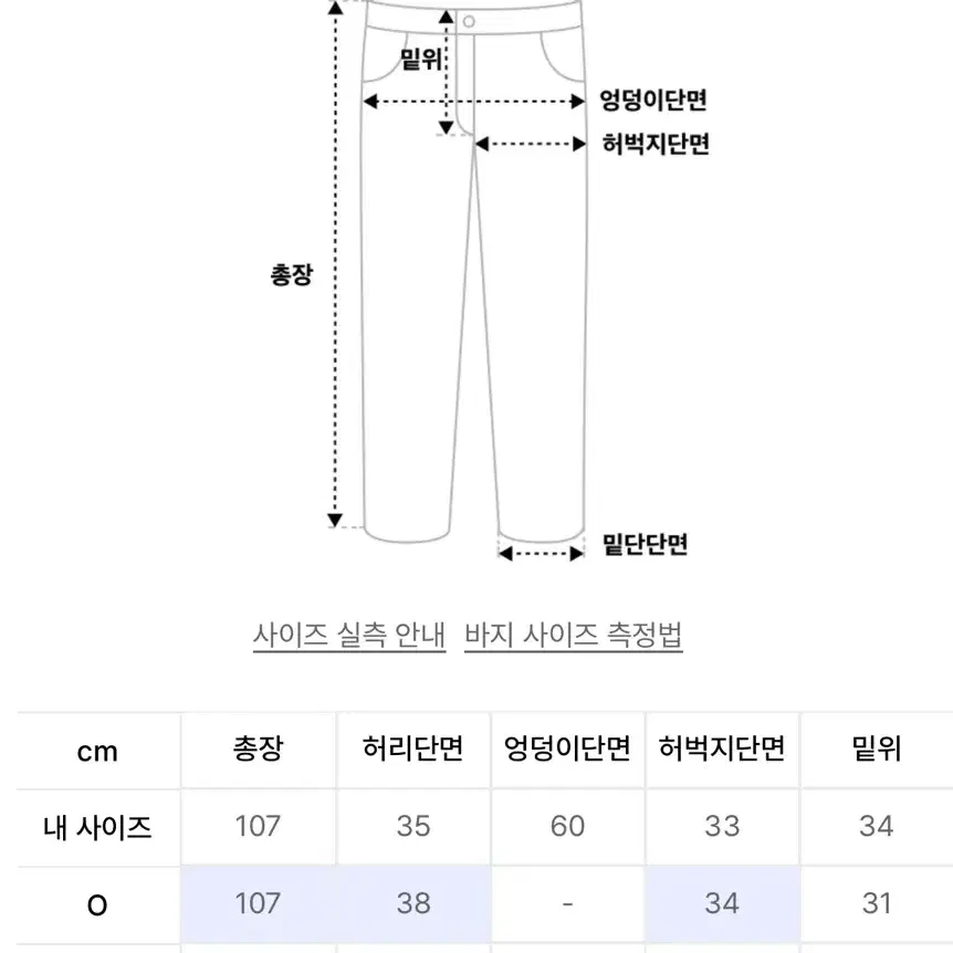 [0] 노운 언발란스 와이드 데님 챠콜