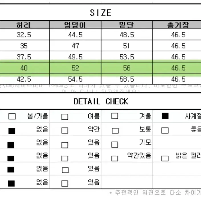 새상품) 앙빼더데이 748 빈티지 워싱 데님 미니스커트 흑청 XL