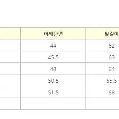 스톤아일랜드 21 ss롱슬리브