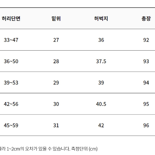 그라미치 루즈테이퍼드 울블렌드 팬츠 블랙 XL