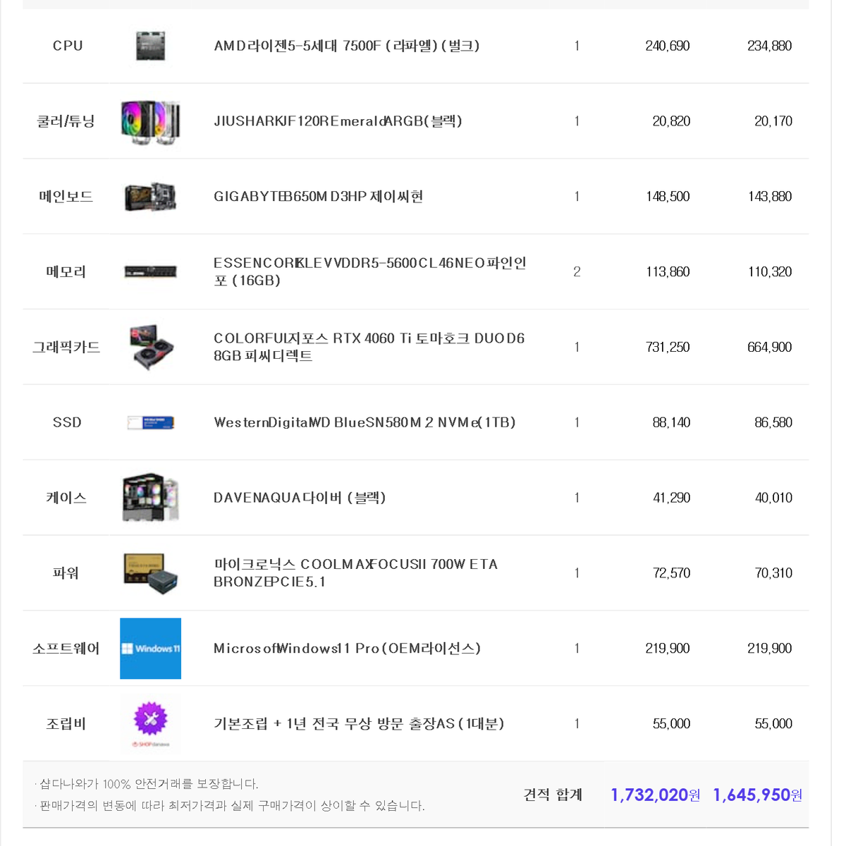 (새제품)7500F/4060Ti/램32/1TB 게임풀옵 PC본체데스크탑