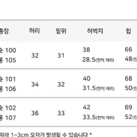 에이블리 핀턱 와이드 청바지 m