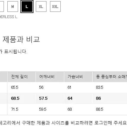 유니클로 Jwa 후드집업 그린 새상품 M사이즈