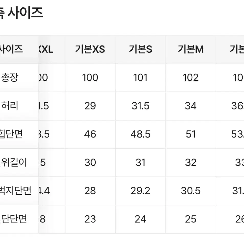 에이블리 미오 청바지 중청 기본s