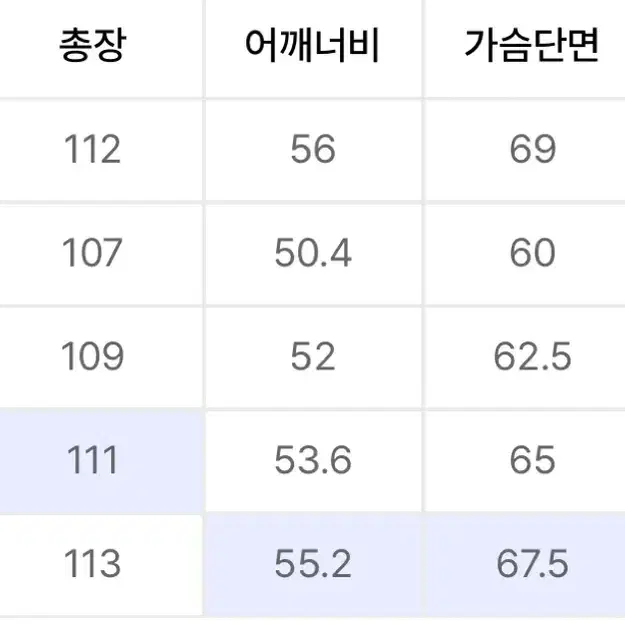 캐시미어 20 오버사이즈 더블 코트 [블랙] XL 새상품