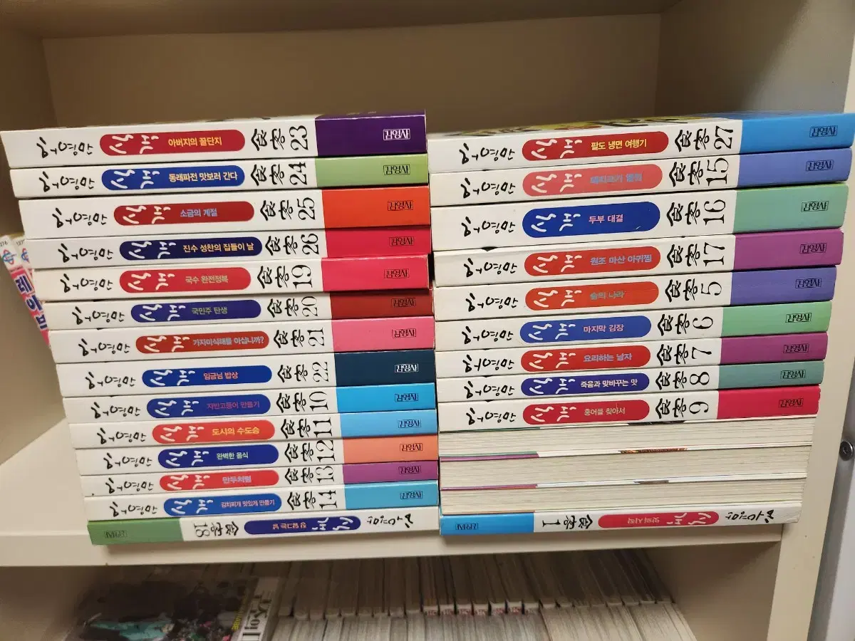 The Complete Set of Shikkeok Mangas