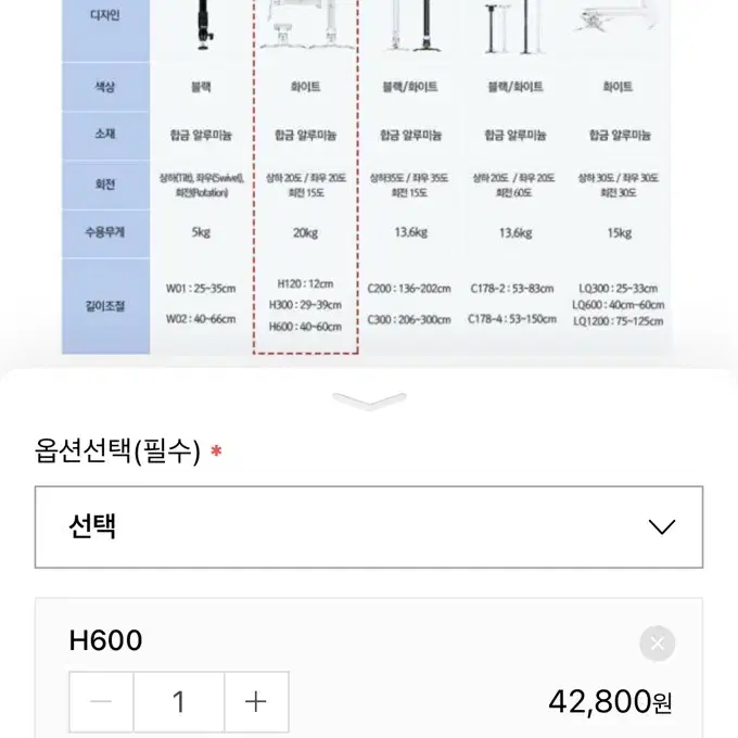 빔프로젝터 천정 브라켓 H600 (대형프로젝터가능)