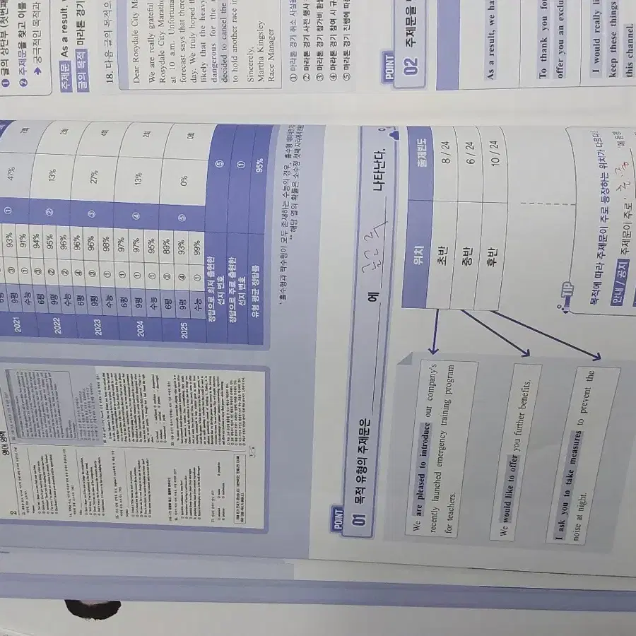 이영수 유베가는길2026