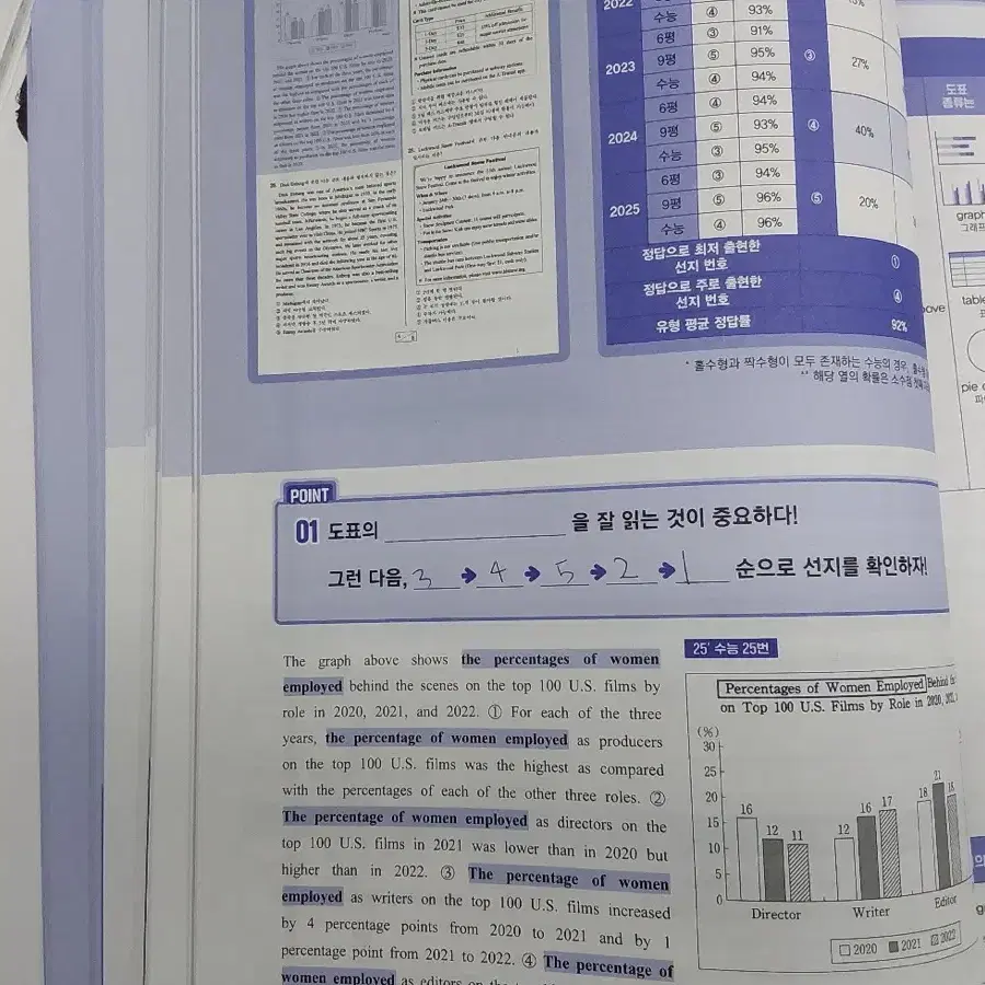 이영수 유베가는길2026