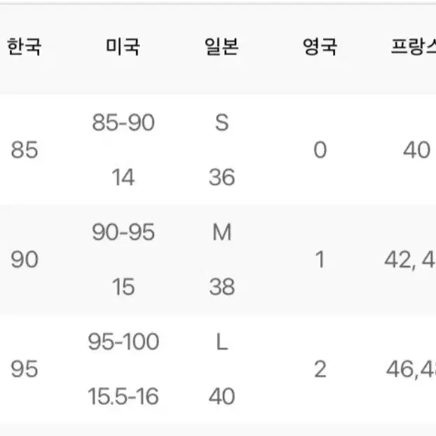 아더에러 시그니피컨트 TRS 태그 진 03 느와르 s