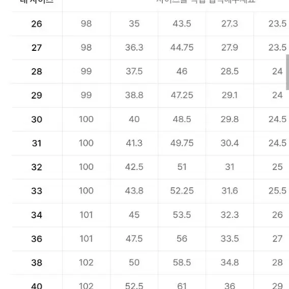 새상품)무탠다드 테이퍼드 10부슬랙스 33