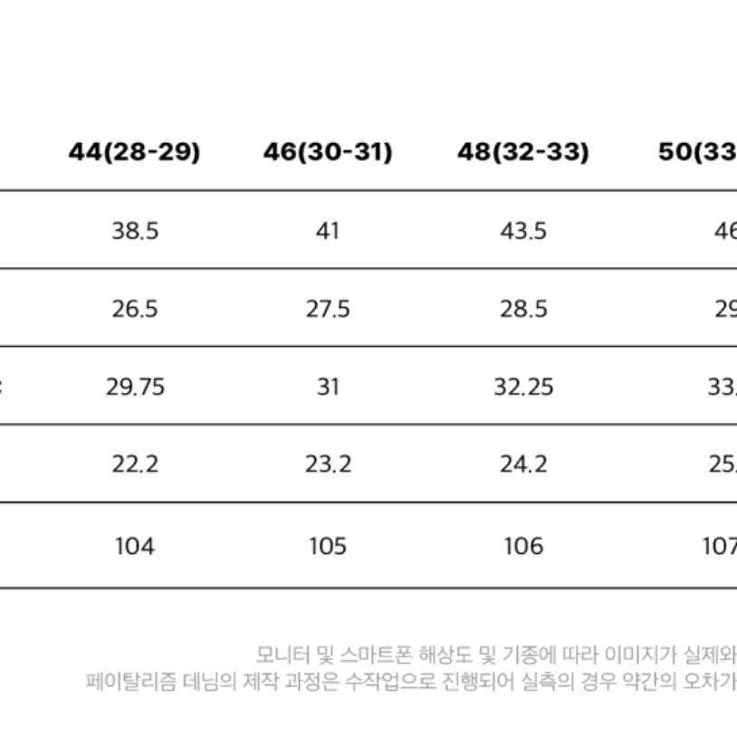 페이탈리즘 페인트 진 48사이즈 (32~33) 판매합니다