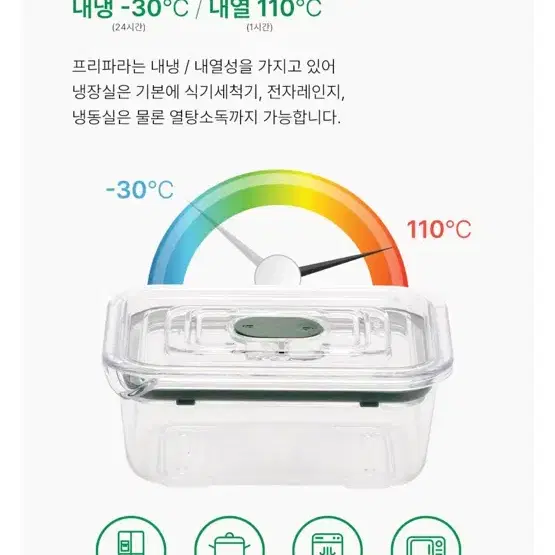 브루클린 스마트 래치락 밀폐용기 반찬통 19종 세트 새상품