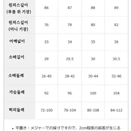 급급전)디어마이러브 디마럽 양지뢰 코튼 레이스 프릴 원피스 블랙 판매