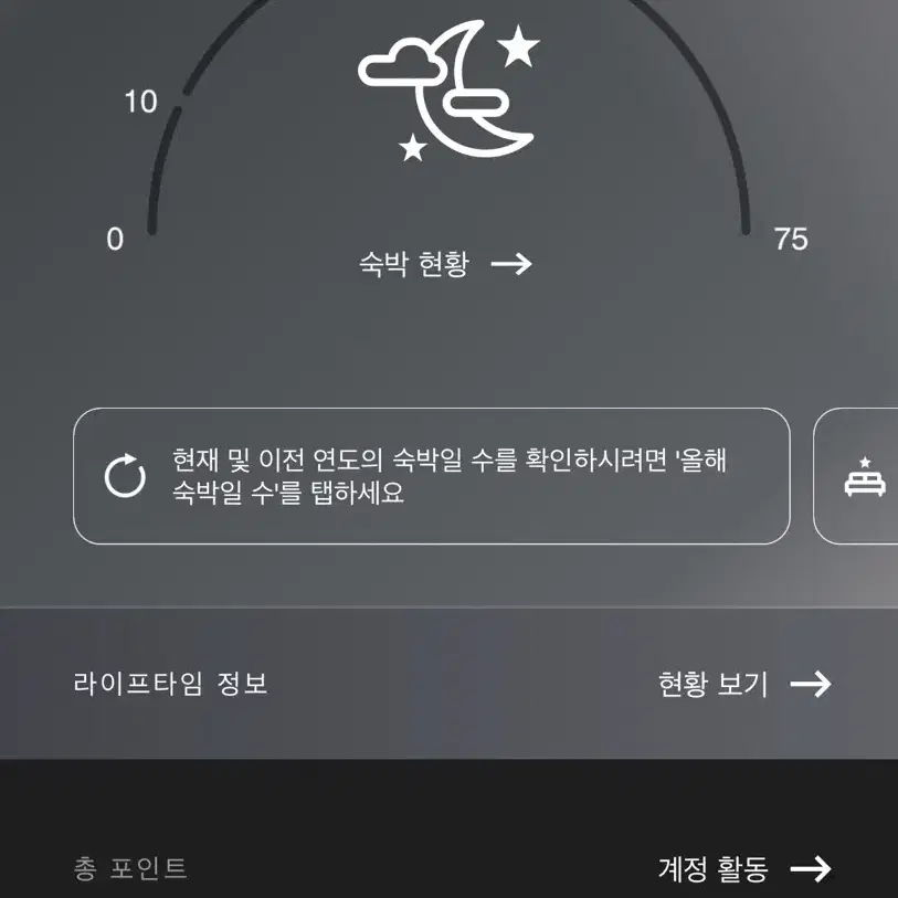 메리어트 10만 포인트