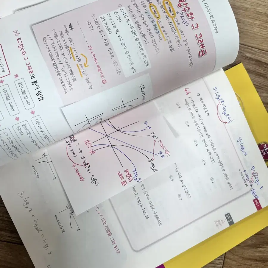 수학 상,하,확통 공식집(형상기억)