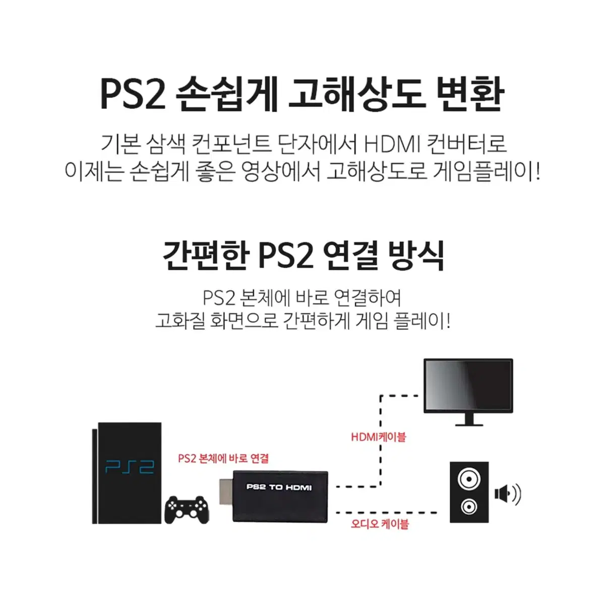 플스2 PS2+패드2개+메모리카드+PS2 to HDMI 컨버터+전원선