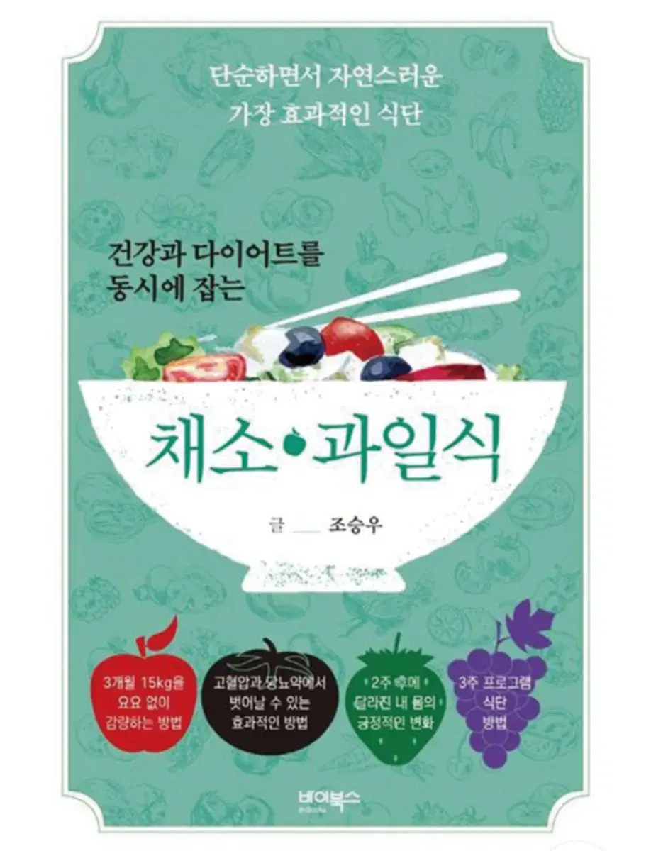 Vegetable and fruit diet (Jo Seungwoo)