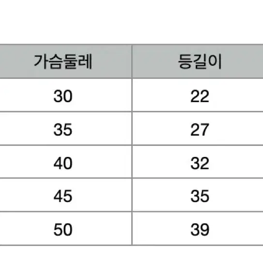 강아지옷 꽃무늬 몸빼