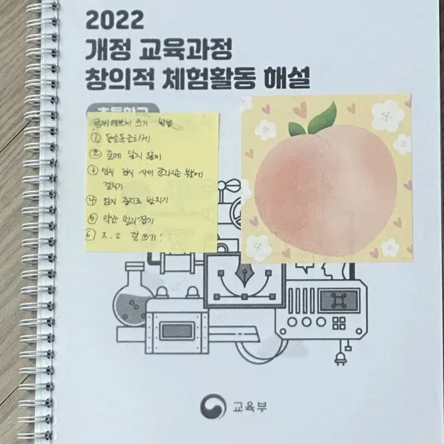 무료나눔) 2022 개정 창체 해설서 분철