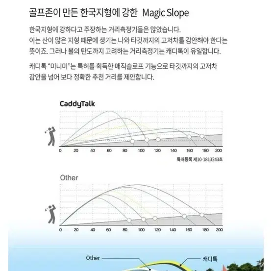 미니미 거리측정기