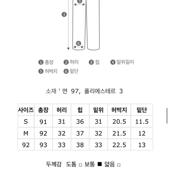 (새상품) 에이블리 버튼 포인트 하이웨스트 진