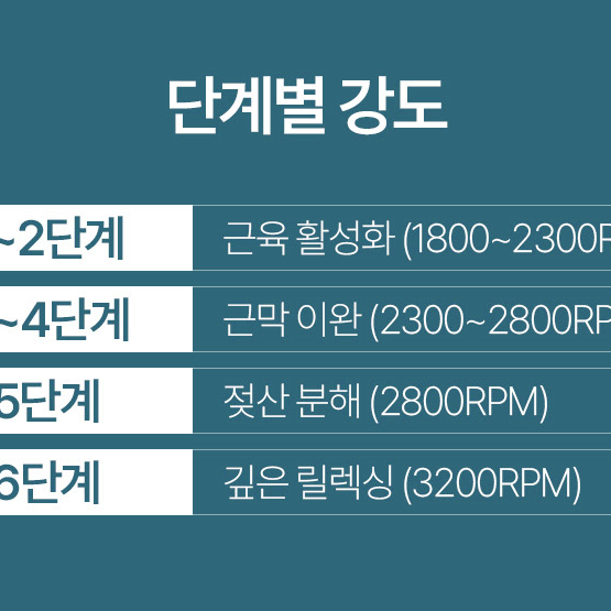 6단계 강도 미니 무선 마사지건 블랙 [집/밖에서 간편하게 강력 추천!]