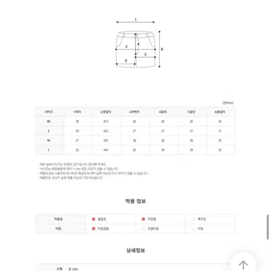 (한 번 착용) 룩캣미 데님 숏팬츠 청반바지