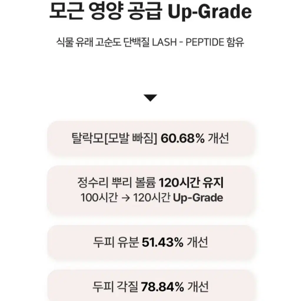 탈모샴푸 안티모. 새상품