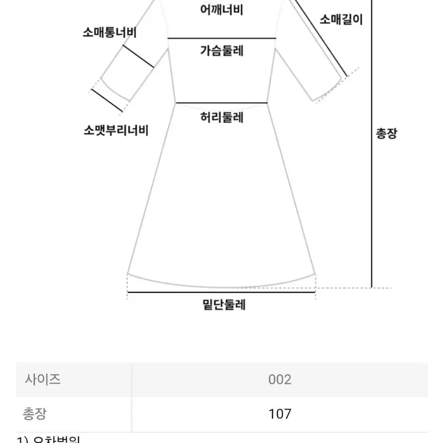 이세이미야케 원피스 뉘앙스 플리츠 원피스 블랙 2사이즈