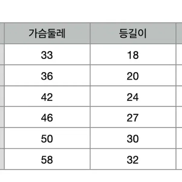 강아지옷 아이스팩 쿨나시