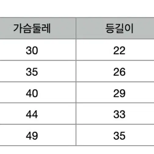 강아지옷 리본 프릴나시