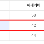 IRO177 유니섹스 퀄팅 패딩 베스트 블랙