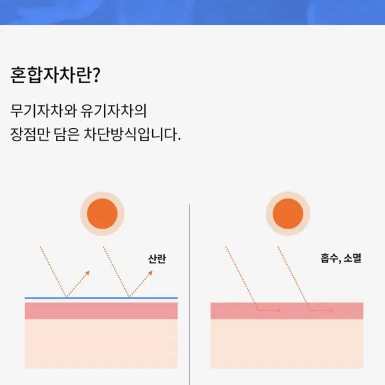 (새상품)제나벨 레이저 수딩 선크림 70ml 팜