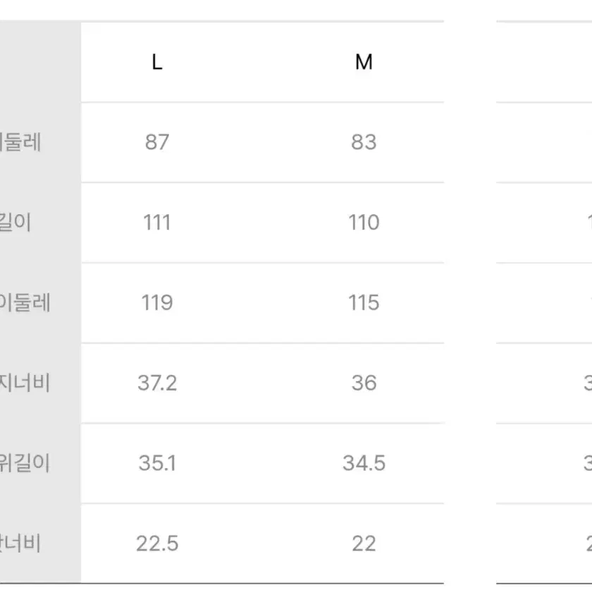 프리커freker 무릎 포켓 팬츠 새제품