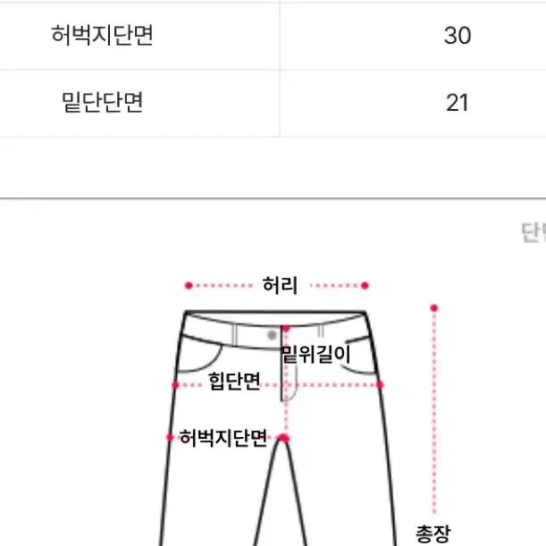 징케 빈티지 워싱 데미지 데님 팬츠 찢청바지